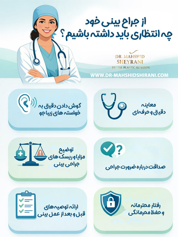 بهترین جراح بینی در تهران دکتر مهشید شیرانی
